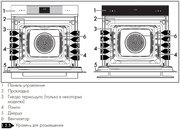 Духовой шкаф Smeg SOP6102TG фото 3 в Челябинске