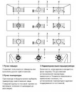 Духовой шкаф Smeg SF6905X1 фото 4 в Челябинске