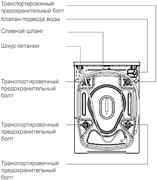 Стиральная машина Jacky`s JW 6W10I1 фото 4 в Челябинске
