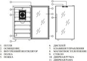 Винный шкаф Meyvel MV28-BF1 удобный (easy) фото 2 в Челябинске