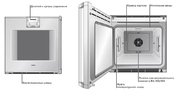 Духовой шкаф Gaggenau BO 271-131 фото 4 в Челябинске