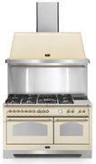 Вытяжка Lofra DOLCEVITA 150 IVORY WHITE & BRONZE фото 4 в Челябинске