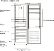 Холодильник Jacky`s JL FI355A1 фото 3 в Челябинске
