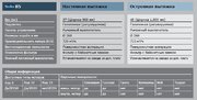 Вытяжка Gutmann Solo фото 3 в Челябинске