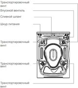 Стиральная машина Vestfrost VFWM 1241 WL фото 3 в Челябинске