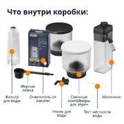 Кофемашина DeLonghi EXAM440.55.W фото 3 в Челябинске