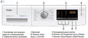 Стиральная машина Haier HW70-BP1439G фото 3 в Челябинске