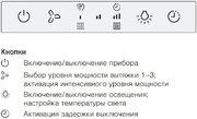 Встраиваемая вытяжка V-ZUG AiroClearCabinet V6000 AE6T6FTLG фото 3 в Челябинске