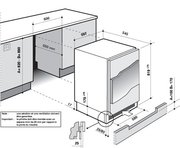 Встраиваемый холодильник под столешницу De Dietrich DRF 913 JE фото 2 в Челябинске
