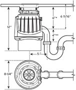 Измельчитель пищевых отходов InSinkErator Premium 550EC фото 2 в Челябинске