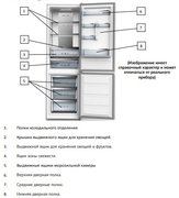 Холодильник Korting KNFC 61887 W фото 3 в Челябинске