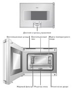 Духовой шкаф-пароварка Gaggenau BS 271-110 фото 3 в Челябинске