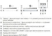 Газовая варочная панель V-ZUG GAS421GSAZ фото 4 в Челябинске
