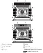 Духовой шкаф Smeg SFP6606WSPNX фото 3 в Челябинске