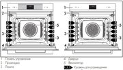 Духовой шкаф Smeg SO6102M2G фото 3 в Челябинске