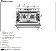 Варочный центр Smeg C9GMMB2 фото 4 в Челябинске