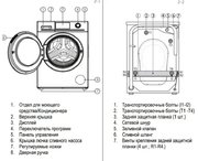 Стиральная машина Haier HW80-B14686 фото 3 в Челябинске