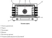 Конвекционная печь Smeg ALFA310-1 фото 3 в Челябинске