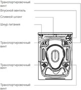 Стиральная машина Schaub Lorenz SLW MC6133 фото 4 в Челябинске