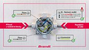Индукционная варочная панель Brandt BPI6428UB фото 2 в Челябинске