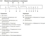 Встраиваемый подогреватель V-ZUG V4000 14 WDEA6V1C (черное стекло) фото 3 в Челябинске