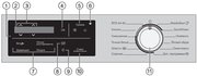 Стирально-сушильная машина Miele WTI370WPM фото 4 в Челябинске