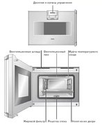 Духовой шкаф-пароварка Gaggenau BS 274-100 фото 3 в Челябинске