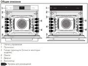 Духовой шкаф Smeg SOP6102TB3 фото 4 в Челябинске