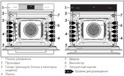 Духовой шкаф Smeg SOP6102S2PG фото 3 в Челябинске