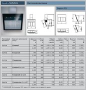 Вытяжка Gutmann Quadro фото 3 в Челябинске