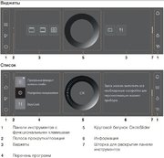 Духовой шкаф V-ZUG Combair V6000 60 C6T-21068 (черное стекло) фото 3 в Челябинске