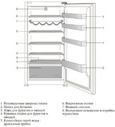 Встраиваемый холодильник Kuppersbusch FK 4540.0i фото 4 в Челябинске
