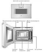 Духовой шкаф-пароварка Gaggenau BS 254-110 фото 3 в Челябинске