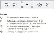 Островная вытяжка V-ZUG AiroClearIsland V6000 AI6T12LQTLG фото 4 в Челябинске