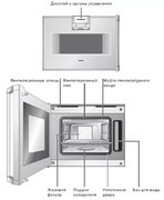 Духовой шкаф-пароварка Gaggenau BS 254-100 фото 3 в Челябинске
