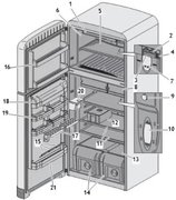Холодильник Smeg FAB50BS фото 4 в Челябинске