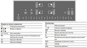 Индукционная варочная панель Gaggenau CI261114 фото 3 в Челябинске