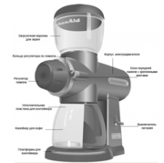 Кофемолка Китчен Эйд 5KCG100EOB фото 3 в Челябинске Кофемолка KitchenAid 5KCG100EOB фото 3 в Челябинске