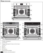 Духовой шкаф с паром Smeg SO6104S4PN фото 4 в Челябинске