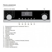 Духовой шкаф Asko OP8664S фото 4 в Челябинске