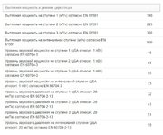 Вытяжка Miele DA 3668 фото 2 в Челябинске