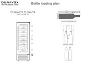 Встраиваемый винный шкаф Dunavox DAUF-19.58C фото 2 в Челябинске