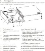 Встраиваемый подогреватель V-ZUG V4000 14 WDEA6V1C (черное стекло) фото 2 в Челябинске