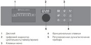 Встраиваемый комбинированный паровой шкаф V-ZUG Combi-Steam XSL CSTXSLZ60g фото 4 в Челябинске