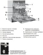 Встраиваемая посудомоечная машина Schaub Lorenz SLG VI6310 фото 3 в Челябинске