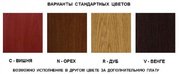 Винный шкаф IP Industrie CEX 3501 VU фото 2 в Челябинске