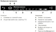 Встраиваемая посудомоечная машина V-ZUG AdoraDish V4000 AS4T-41114 фото 3 в Челябинске