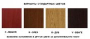 Винный шкаф IP Industrie CEXP 2651 RU фото 2 в Челябинске