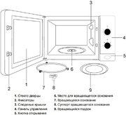 Встраиваемая микроволновая печь Teka ML 820 BI BLACK-SS фото 4 в Челябинске