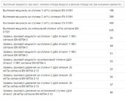 Вытяжка Miele DA 3668 фото 3 в Челябинске